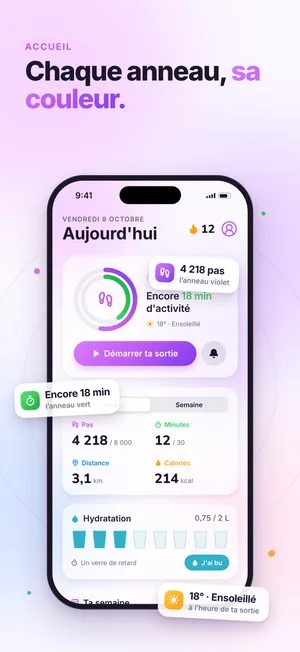 « Chaque anneau, sa couleur. » L'anneau de pas et l'anneau de minutes sur l'écran d'accueil.