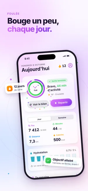 « Bouge un peu, chaque jour. » L'écran Aujourd'hui : anneau d'activité fermé, 12 jours de série, pas, minutes et hydratation.