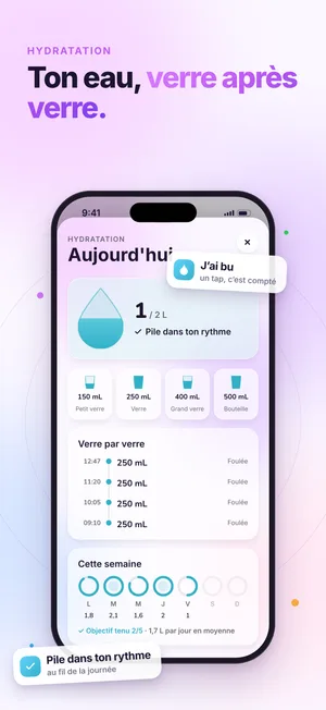« Ton eau, verre après verre. » L'hydratation du jour, les quantités en une tape et les verres de la semaine.