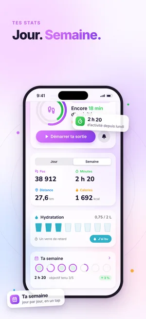 « Jour. Semaine. » Les pas, les minutes, la distance et les calories de la semaine, et les jours réussis.